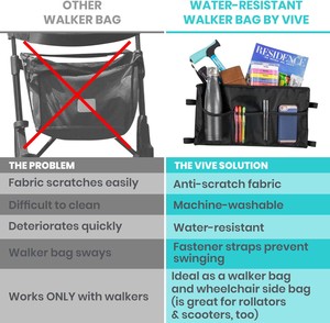 Free sample Aluminium Alloy Factory Custom Large Alloy Crutch Chair Foldable Walking <b>Stick</b> with <b>Seat</b> for Elderly Mobility - Product Image 6