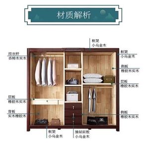 Chinese Style Solid Wood <b>Wardrobe</b> 3 4 5 Door Top Cabinet <b>Large</b> Bedroom Storage Furniture Home Use - Product Image 5