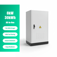 5-10kW 30kWh Kompaktes IP65-zertifiziertes Energiespeichersystem für netzunabhängige Betriebssysteme mit skalierbarer LiFePO4-Batterie, CAN-Kommunikation und Solarpanel für Zuhause