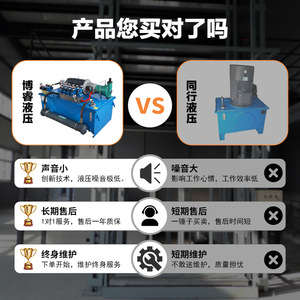 Central Hidráulica de Pistones Pequeños Refrigerada por Agua, Fabricada a Medida para Operación Continua - Bombas Hidráulicas por Fabricante - Product Image 1