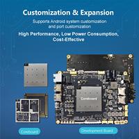 Carte mère Android SOM pour affichage numérique WiFi, personnalisation OEM, passerelle IoT, carte de base LPDDR4, vision industrielle, projecteur