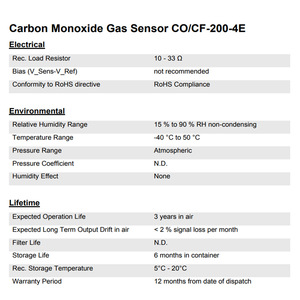 Sensor de Gas Monóxido de Carbono Membrapor CO/CF-200-4E 0-200 ppm con Compensación de H2 para Uso Médico - Product Image 2