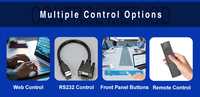 BIT-MV-4K60-1602 Sortie audio HDMI 16 images Multi-visionneuse pour la visioconférence