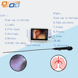 Endoscopio estéril Endoscopio desechable HDMI USB Lemo Interfaz Broncoscopio flexible Imagen en tiempo real 720p - Product Image 6