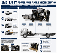 Moteur diesel SCDC 4JB1 4JB1T 68 kW 92 CV 3600 tr/min turbocompressé 4 cylindres refroidi par eau pour camionnette JMC véhicule léger