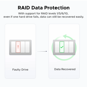 Marca Original Nuevo UG <span class=keywords><strong>REEN</strong></span> DXP4800 4-Bay NAS, 1ntel N100 en stock Precio de fábrica - Product Image 5