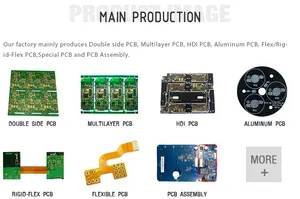 Montaje FR4 94v-0 PCB Fabricación de placa de circuito PCB de una parada Proceso de Producción Profesional de PCB