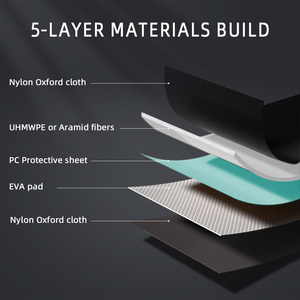 سترة أمان تكتيكية ناعمة من البولي إيثيلين ، كربيد السيليكون الألومينا ، معدات ألواح مصفحة - Product Image 3