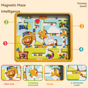 Jouets Montessori Planche occupée pour les tout-petits Jouets magnétiques Puzzle <span class=keywords><strong>Jeu</strong></span> <span class=keywords><strong>de</strong></span> <span class=keywords><strong>labyrinthe</strong></span> <span class=keywords><strong>Jeu</strong></span> éducatif <span class=keywords><strong>de</strong></span> blocs magnétiques Jouets pour enfants Apprentissage - Product Image 6
