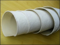 Géotextile anti-érosion de sol 430g pour travaux de stabilisation des sols de revêtement de zones humides construites