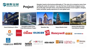 Kit de <span class=keywords><strong>herrajes</strong></span> <span class=keywords><strong>para</strong></span> puertas corredizas de <span class=keywords><strong>Granero</strong></span> superpuestas de doble vía <span class=keywords><strong>para</strong></span> familias de hoteles de <span class=keywords><strong>tipo</strong></span> americano Popular - Product Image 6