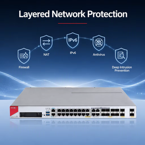H3C SecPath F100-E-G5 Firewall Gigabit Multipuerto Independiente Tipo Caja con VPN Integrada y Seguridad de Borde en Stock - Product Image 3
