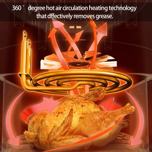 Профессиональные электрические фритюрницы, электрическая умная воздушная фритюрница, 8 литров, двойная корзина - Product Image 2
