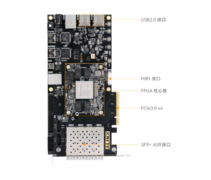 Placa de Desarrollo FPGA AXK400 PG2K400-6IFFBG676 con Doble Núcleo Cortex-A53 en Stock - Product Image 1
