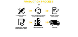 2025 ultimo <span class=keywords><strong>Cardigan</strong></span> in maglia <span class=keywords><strong>con</strong></span> Zip personalizzato da uomo a manica lunga traspirante <span class=keywords><strong>con</strong></span> cotone 100% alla moda invernale, ultimo OEM & ODM - Product Image 6