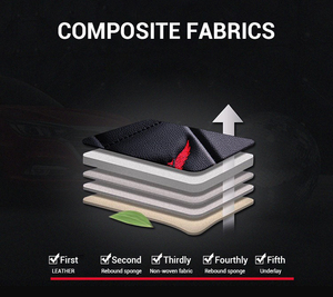 Tik Tok Hot Sale Auto Interior Accessories Durable Car Seat Covers Leather Water Proof Seat Protector - Product Image 4