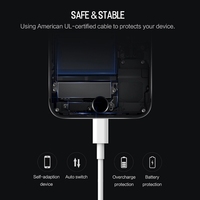 Alta calidad al por mayor Usb 40Gbps Cable 8K tipo C a tipo C Usb Cable de carga rápida Cables de datos para iPhones 15 pro Max