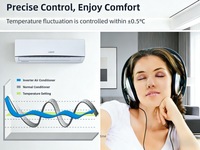 Climatiseur split DC Inverter 12000 BTU ultra silencieux, refroidissement uniquement, Wi-Fi, vente en gros en Chine pour usage domestique et professionnel