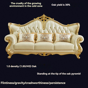 <span class=keywords><strong>Sofa</strong></span> soffa Ý phong cách Châu Âu phòng khách <span class=keywords><strong>sofa</strong></span> Set gỗ rắn Chạm Khắc Da Ghế Retro biệt thự hoàng gia kết hợp đồ nội thất - Product Image 3