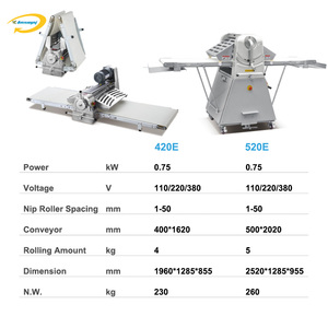 Laminoir à pâte électrique commercial pour restaurant <span class=keywords><strong>boulangerie</strong></span>, état neuf, type sur pied - pour pain, pâtisserie à base de farine de blé - Product Image 2