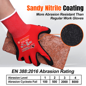 <span class=keywords><strong>Guanti</strong></span> XINGYU in Nylon Spandex 15 Gauge con Rivestimento in <span class=keywords><strong>Nitrile</strong></span> Sabbiato EN388 <span class=keywords><strong>Guanti</strong></span> Protettivi Antiscivolo con Palmo Rivestito in <span class=keywords><strong>Nitrile</strong></span> - Product Image 3