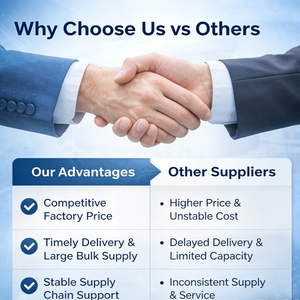 Polvo de <span class=keywords><strong>KNO3</strong></span>, Material de Síntesis, Intermedios, Grado Industrial, 99.9% de Pureza, Marca DR, Polvo Cristalino Blanco, Venta al Por Mayor - Product Image 4