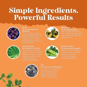 Cápsulas de Alta Calidad con Saw Palmetto, Biotina, Raíz de Maca y Bambú para Promover el Crecimiento Celular y Mejorar la Salud Femenina - Product Image 3