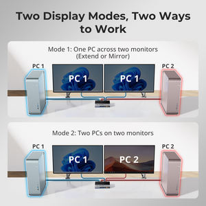 टेस्मार्ट डुअल मॉनिटर kvm स्विच dp डिस्प्ले पोर्ट डुअल कंप्यूटर 8k 60hz usb 3.0 होम ऑफिस और गेमिंग के लिए 8k मल्टी वर्कस्टेशन - Product Image 6