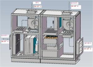 Déshumidificateur d'air industriel modulaire à semi-conducteurs, à roue rotative, moteur sans balais, haute vitesse d'air, faible point de rosée, précis - Product Image 4
