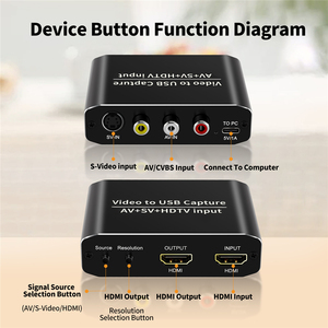 Carte de capture audio-vidéo USB-<span class=keywords><strong>C</strong></span> 1080P 60FPS HDMI AV RCA <span class=keywords><strong>S</strong></span>-Video <span class=keywords><strong>VHS</strong></span> vers convertisseur numérique pour OBS, streaming en direct, DVD, jeux - Product Image 5