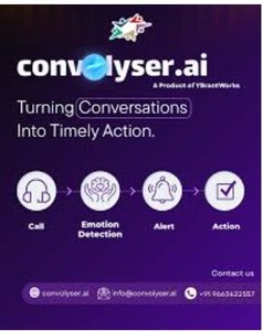 Logiciel d'analyse vocale d'entreprise avec intelligence artificielle, surveillance des appels, intelligence des conversations, plateforme d'analyse des clients - Product Image 3