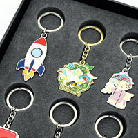 Porte-clés en métal personnalisé pas cher avec logo, porte-clés en alliage de zinc personnalisé pour campagne marketing, promotion d'événements, vente en gros