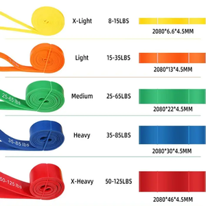 Banda Elástica de Resistencia de Alta Resistencia para Ejercicio, Banda de Asistencia para Dominadas, Equipo de Fitness para Pilates y Entrenamiento - Product Image 2
