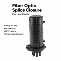 Boîtier de raccordement horizontal à fibre optique 12, 24, 48, 96 cœurs, joint mécanique 2x4, 3x3, 1x6, 1x4, joint en ligne thermorétractable, boîtier IP68