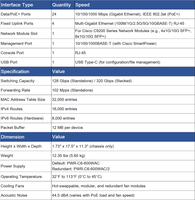 Switch di Rete Cisco Catalyst 9200 C9200-24P-A Originale con 24 Porte PoE+ e StackWise di Livello 3 per Aziende