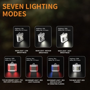 Luz de Advertencia de Seguridad Nocturna LED Recargable EGH, Mini Luces para Correr y Zapatos, para Ciclismo, Senderismo, Montañismo y Camping - Product Image 3