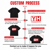 T-shirts personnalisés de qualité supérieure avec logo, impression graphique DTG, t-shirts avec motifs, t-shirts pour hommes, nouveau design