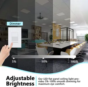 Square Commercial Lighting Surface Recessed Mount Slim Flat Backlit Backlight 2x2 2x4 600x600 60x60 48W Led Ceiling Light Panel