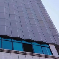 Panneau mural en aluminium résistant aux intempéries revêtu de PVDF pour bâtiments de grande hauteur 1,5 2,0 2,5 3,0 mm