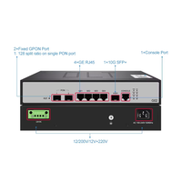 HSGQ-G02 2 Port GPON OLT Terminal Serat Optik 2 PON FTTH FTTX Peralatan Jaringan Akses Broadband dengan 9dB SFP