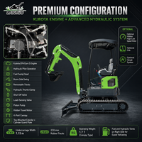 Mini-excavatrice LAWNIO 20X facile à utiliser avec cabine, commande par commande manuelle, chenilles en caoutchouc, pour travaux agricoles, de jardinage et de construction