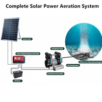 Pompe solaire efficace de 1,5 CV pour eaux profondes, sans huile, avec 8 diffuseurs, moteur BLDC, aérateur pour bassin et lac jusqu'à 5 acres