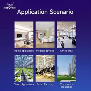 Ebyte ODM E290-400MBH-SC(3060)/(3029) Wireless Module <b>Development</b> Board Industrial-grade Standard Design Sub-1G Wireless Module - Product Image 5