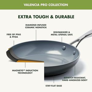 Geling Chinese Factory Gray Nonstick <strong>Induction</strong> Kitchen <strong>Frying</strong> <strong>Pan</strong> Sets Wholesale Ceramic Stainless Steel Cookware Sets with Lids - Product Image 5