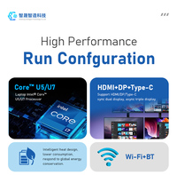 Mini PC 2026 con CPU Ultra 5/Ultra 7, NPU AI TOPS 22, RAM DDR5, SSD NVMe, NUC Portátil para Oficina, Negocios y Juegos