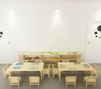 Ensemble table et chaises en bois écologiques modernes avec armoires de rangement pour salle de classe préscolaire et environnement d'apprentissage en crèche