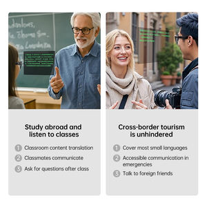 CE ROHS FCC نظارات شمسية بالأسنان الزرقاء مكبرات صوت بدون استخدام اليدين مساعد صوتي خفيف الوزن AI Translator eyglasses - Product Image 5