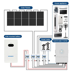 Système d'énergie <span class=keywords><strong>solaire</strong></span> domestique Sunwave avec panneaux photovoltaïques à haute efficacité de 10 kW/20 kW, onduleur hybride et batterie au lithium, système tout-en-un - Product Image 2
