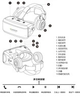 Prix d'usine G06EB Lunettes de réalité virtuelle 3D VR Regarder des films et jouer à des jeux 3D Boîte VR Convient aux smartphones de 4,7 à 6,7 pouces