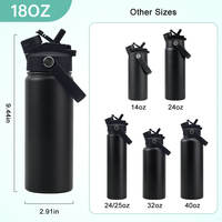 Thermos à vide personnalisé avec logo, 18 oz, gobelet à double paroi, tasse de sport, thermos isolé en acier inoxydable, bouteille d'eau pour enfants